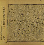 Mahabalagunadharani Sutra
