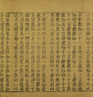 Mahabalagunadharani Sutra