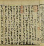 Mahasamnipatavadanaraja Sutra (Vol.1)