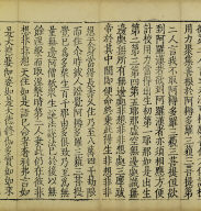 Mahasamnipatavadanaraja Sutra (Vol.1)