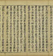 Mahasamnipatavadanaraja Sutra (Vol.1)