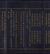 Hevajra Tantra (Vol.1)