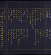 Hevajra Tantra (Vol.2)