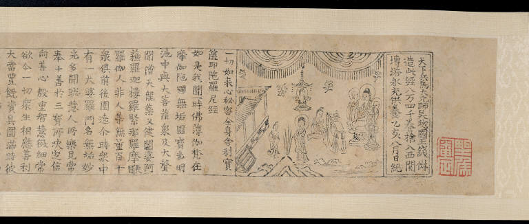 Sarvatathagatadhisthana-hridaya-guhyadhatukaranda-mudradharani