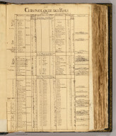 World+map+with+countries+and+latitude+and+longitude