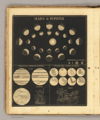 Mars & Jupiter. / (Smith, Asa) / 1850