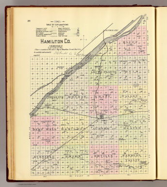 Hamilton Co., Nebraska. / Everts & Kirk / 1885