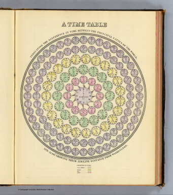 Time table. / Mitchell, Samuel Augustus / 1890