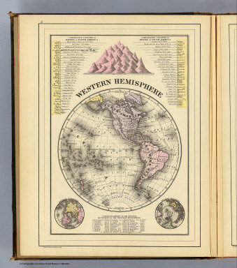 Western Hemisphere. / (Mitchell, Samuel Augustus) / 1890