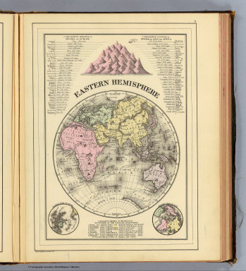 Eastern Hemisphere. / (Mitchell, Samuel Augustus) / 1890