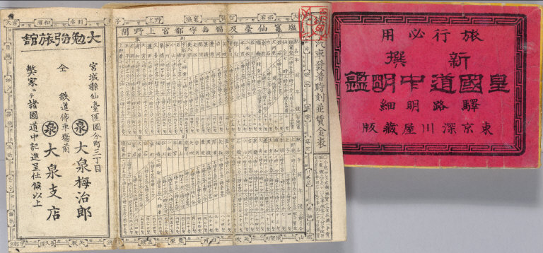 Title Page: Shinsen Kokoku dochu meikan.