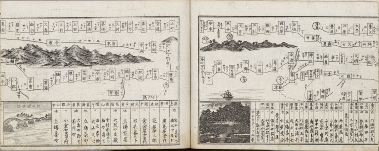 Kaisei Dai Nihon dochu annai.