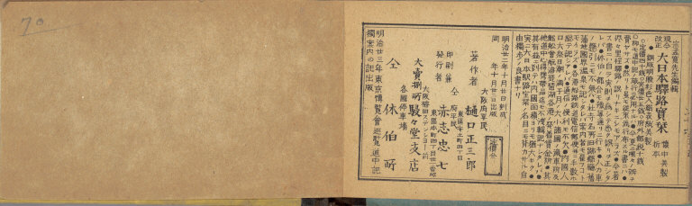 Text Page: ai Nihon kisha senro oyobi dochu meisaizuki.