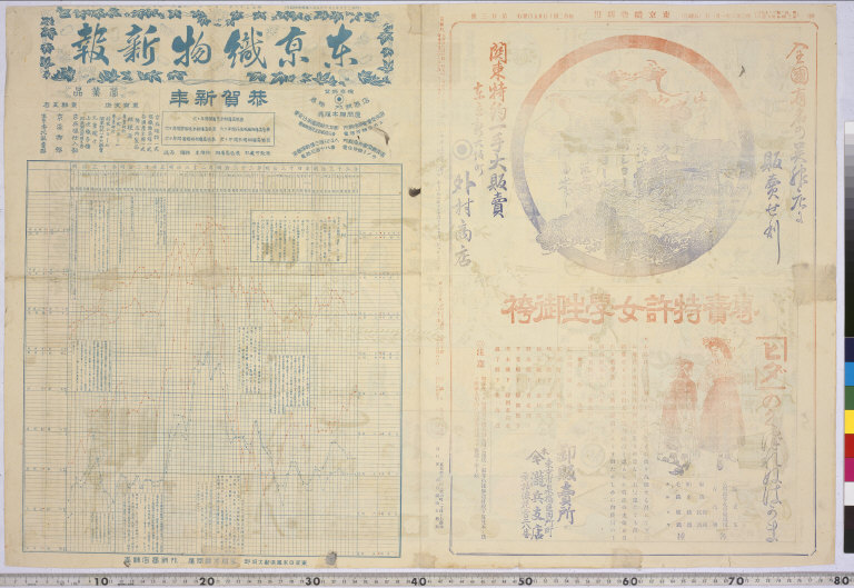 Verso: Tōkyō orimono sugoroku [graphic]
