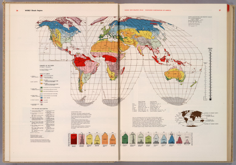 World. Climatic Regions.