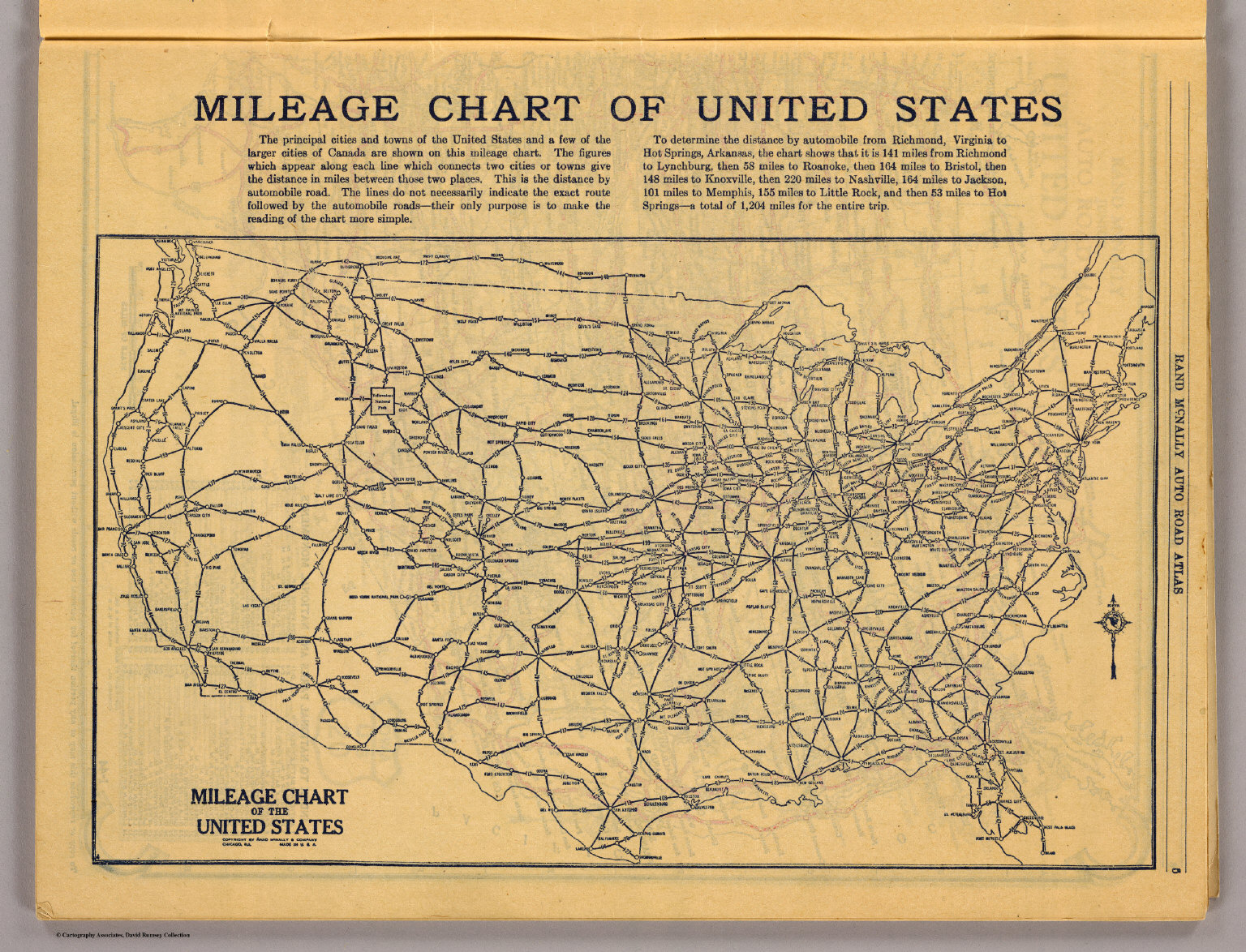 Mileage Chart Usa