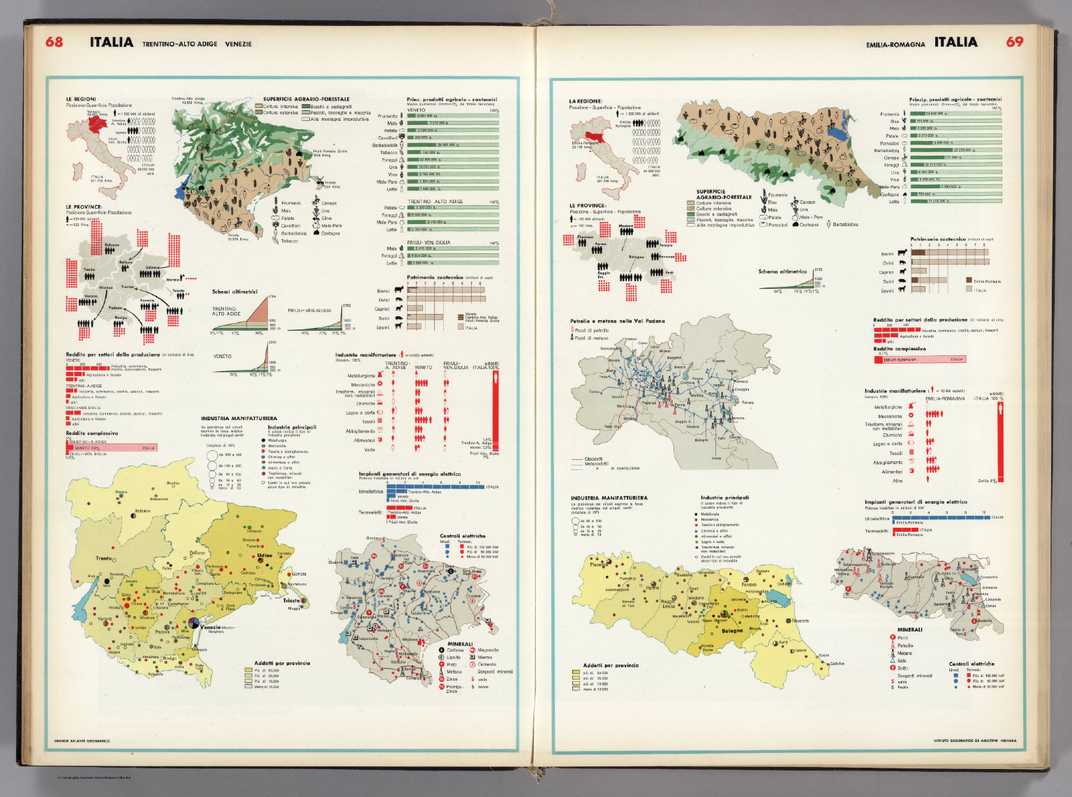 trentino alto