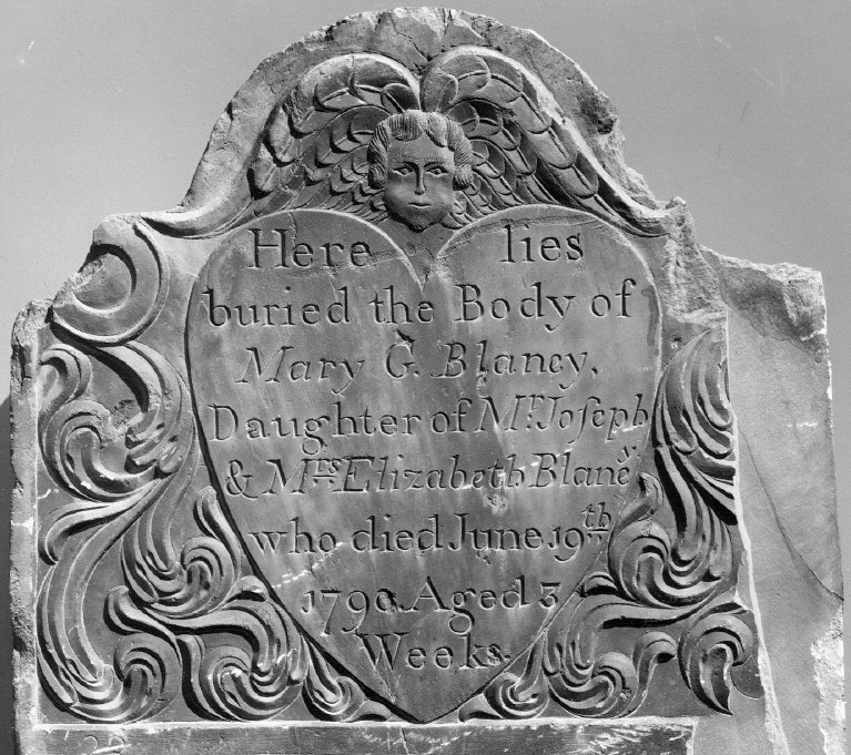Blaney, Mary G.