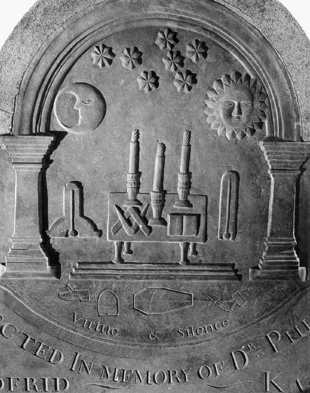 Kast, Dr. Philip Godfrid