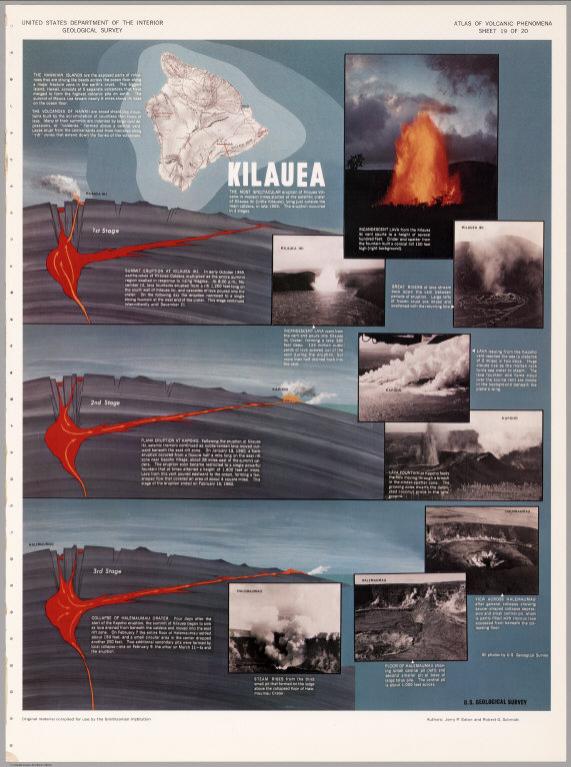 Kilauea.