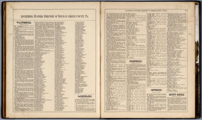 Text: Advertising Business Directory of Towns in Greene County, Pennsylvania.