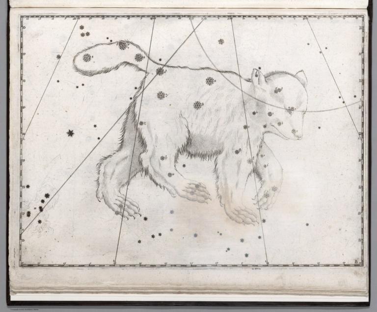 Constellation: Ursa Major, Large Bear.