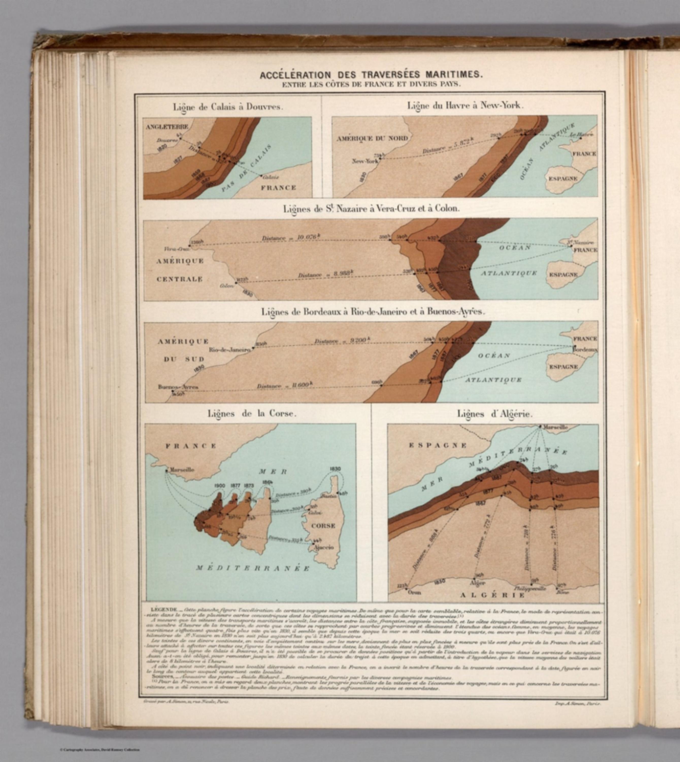 Album de Statistique Graphique - Acceleration des Traversees Maritimes. (Acceleration of Maritime Crossings.) [12526.038]
