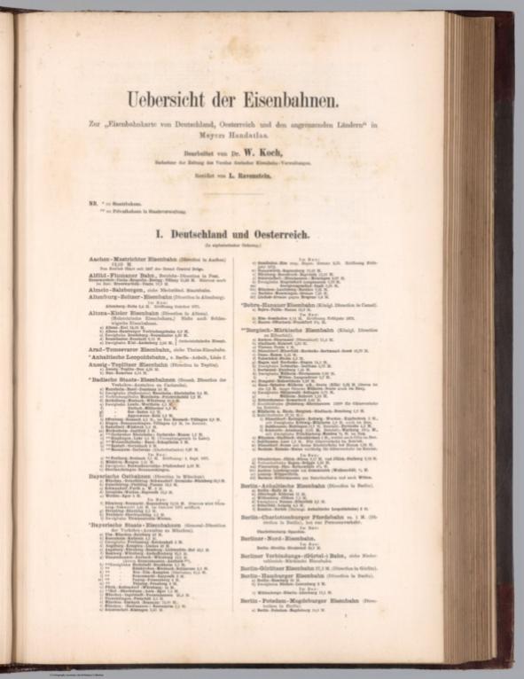 Index: Uebersicht der Eisenbahnen