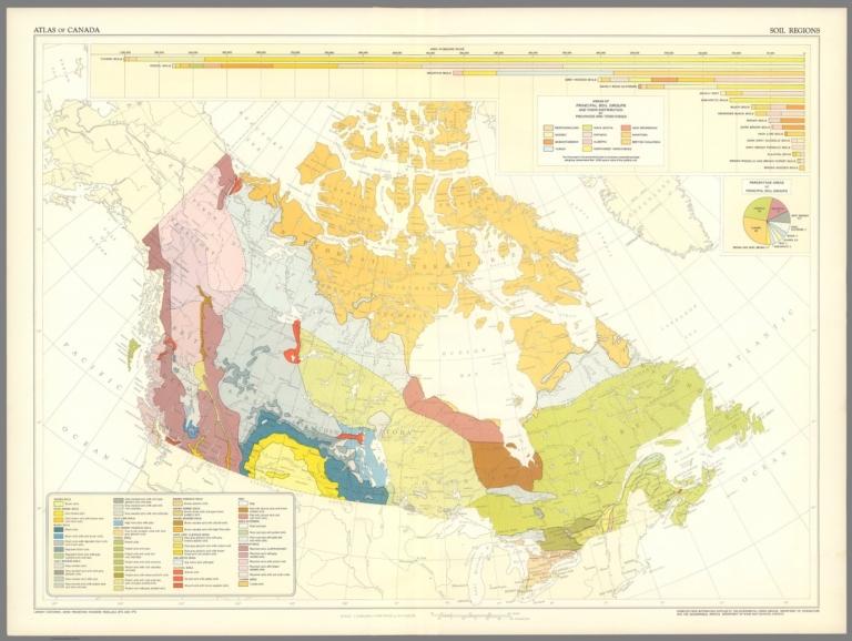 (35) Soil regions.
