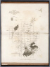 Index to the Ordnance Survey of Scotland