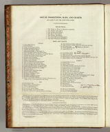 (Contents to) A new general atlas, consisting of a series of geographical designs, on various projections, exhibiting the form and component parts of the globe; and a collection of maps and charts, delineating the natural and political divisions of the empires, kingdoms, and states in the World. Constructed from the best systematic works, and the most authentic voyages and travels. With a memoir of the progress of geography, a summary of physical geography, and a consulting index to facilitate the finding out of places. Edinburgh: Printed by George Ramsay and Company, for John Thomson and Company, Edinburgh; Baldwin, Cradock, and Joy, London; and John Cumming, Dublin. 1817.