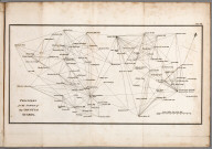 Plate VIII. Triangles for the survey of the County of Sussex. Vol. 3, 1811