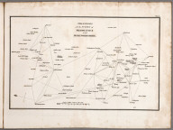 Plate X. Triangles for the survey of Middlesex and Hertfordshire. Vol. 3, 1811