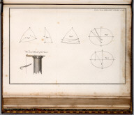 Wire and handle of the chain