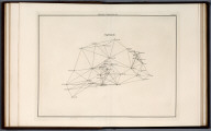 Plate XI: Principal Triangulation