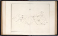 Plate XII: Principal Triangulation