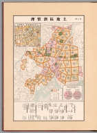 7. Land rearrangement and consolidation