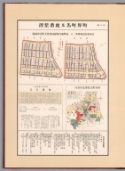 9. Rearrangement of 'town' / 'neighborhood' (machi 町) boundaries