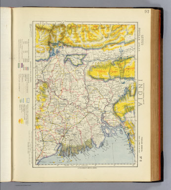 India 8.