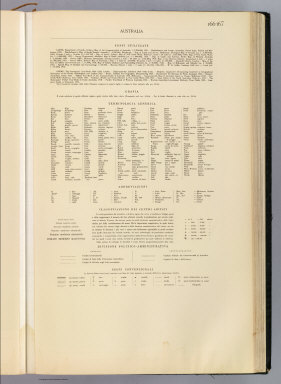 Legend: 166-67. Australia.