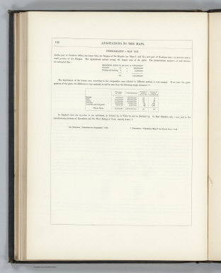 Text Page 132: Annotations to the Maps: Ethnography XIII.