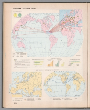 Browse All : Navigation and National Atlas of Cuba - David Rumsey