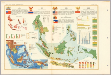 Browse All : National Atlas and Agriculture and Climate and Atlas