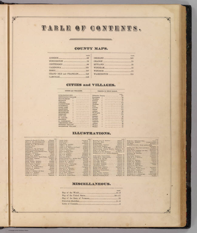 Contents: Illustrated topographical & historical atlas, Vermont.