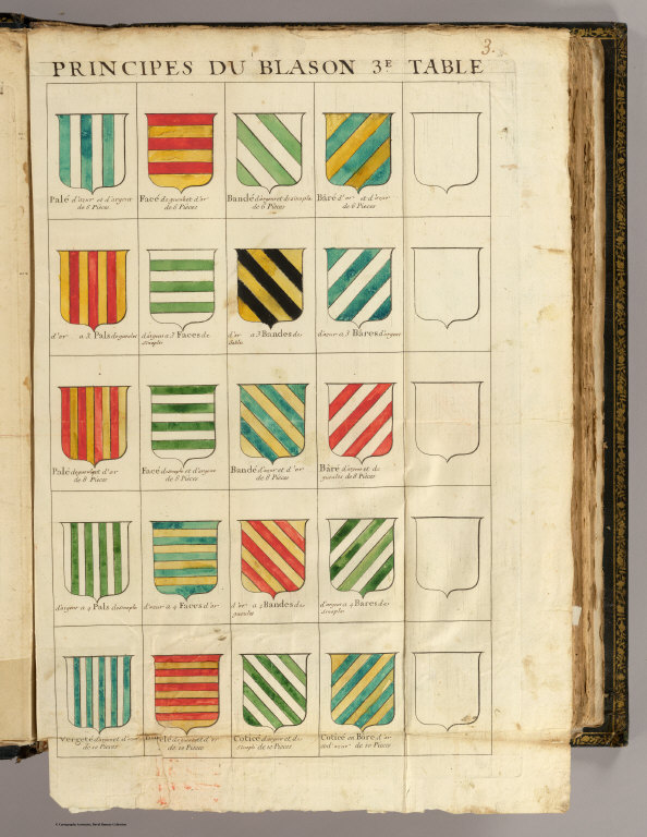 Principes du blason 3.