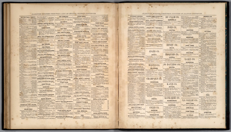 Text: Classified Business Directory - City of Chicago, Counties of Illinois - Continued.