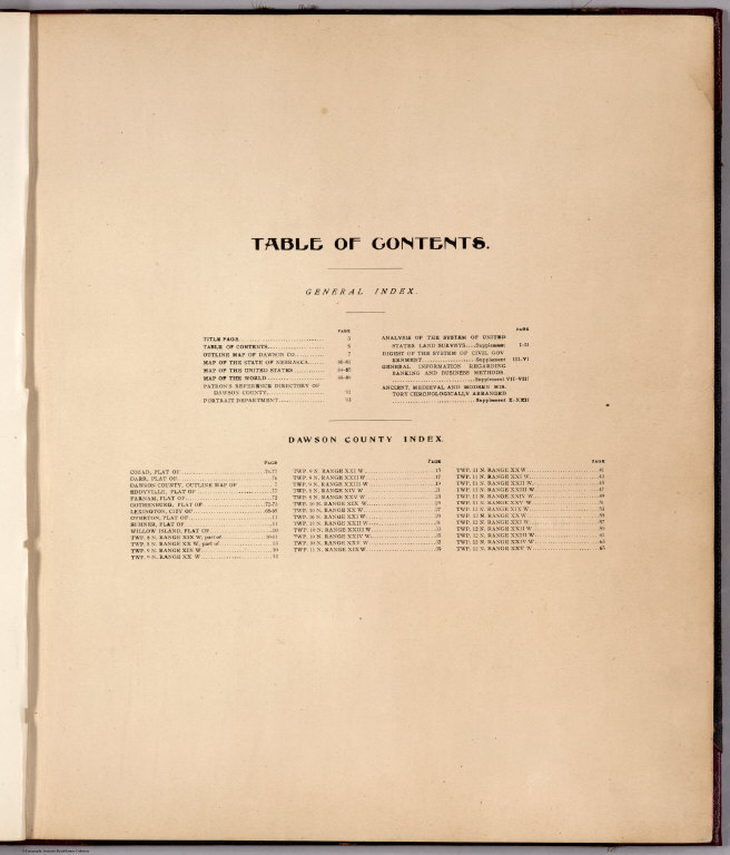 Index Page: Table of Contents. General Index. Dawson County Index.