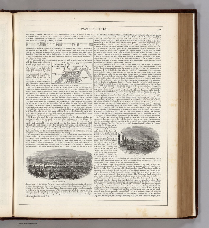 Text Page 129: State of Ohio (continued).