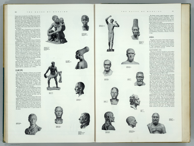 Text Page 320-321: Races of Mankind.