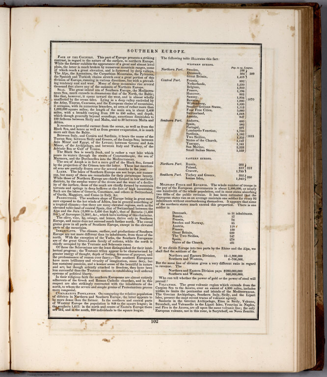 Text Page: Southern Europe